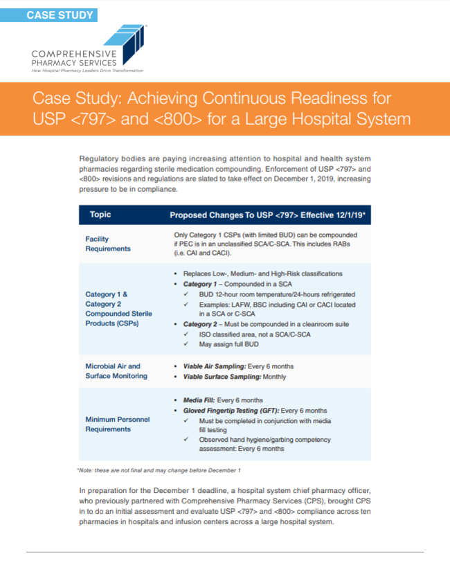 Achieving Continuous Readiness for USP <797> and <800> for a Large Hospital System