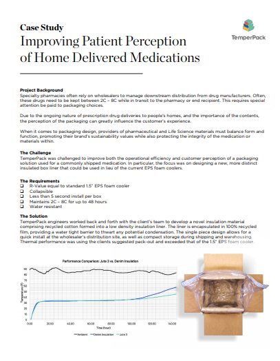 Improving Patient Perception of Home Delivered Medications